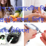 টাইপ ২ ডায়াবেটিস