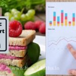 Diabetic diet chart in bengali