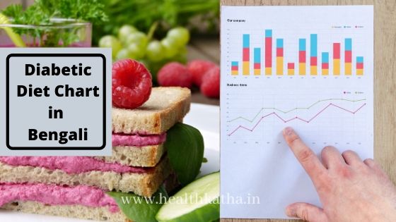 Diabetic diet chart in bengali
