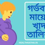 গর্ভবতী মায়ের খাদ্য তালিকা